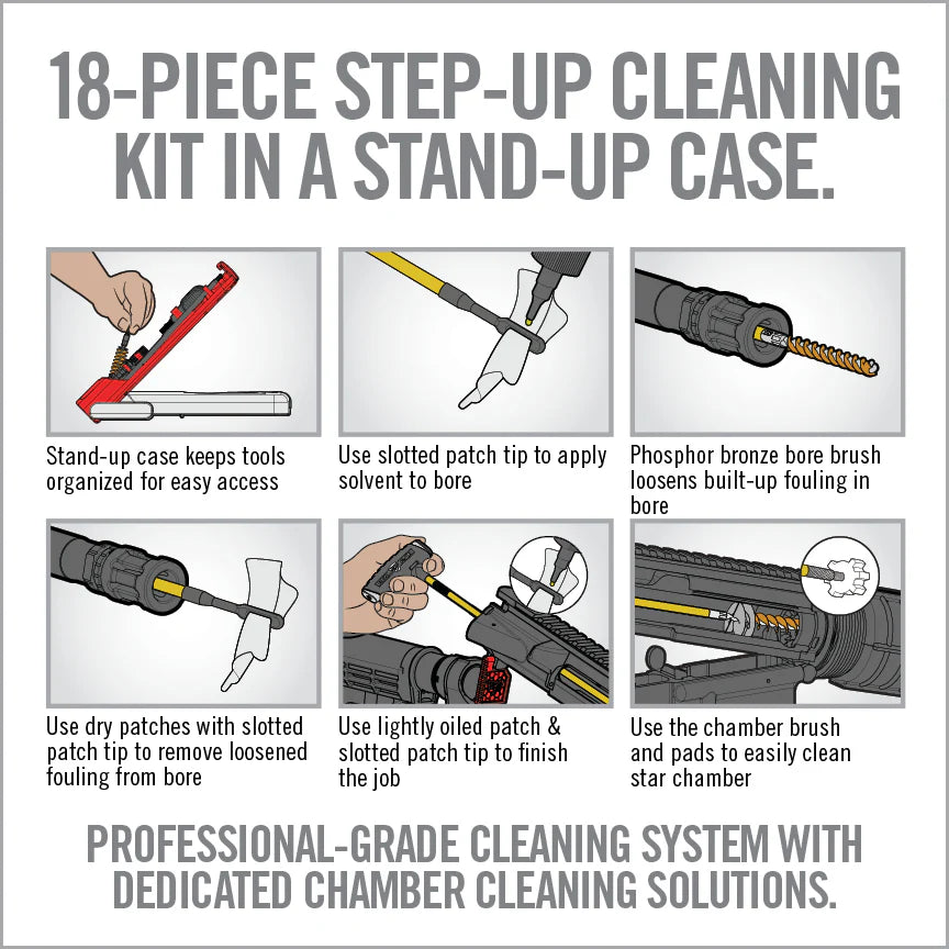 Real Avid Boss Pro Max Cleaning Kit 15