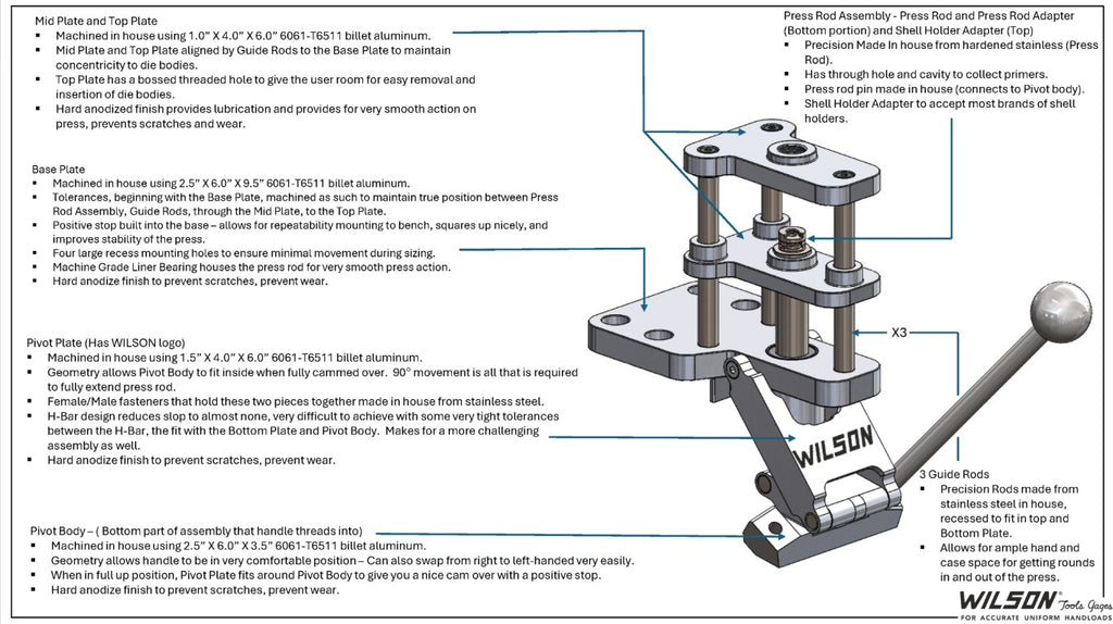 L.E. Wilson Single Stage Reloading Press