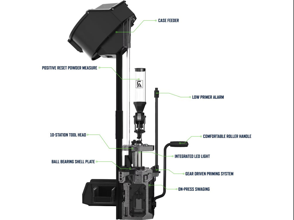 Frankford Arsenal X-10 Progressive Reloading Press with Case Feeder