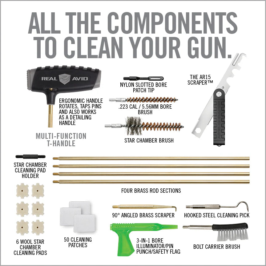 Real Avid Boss Pro Max Cleaning Kit 15