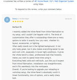 48" InLine Panel ( ILP ) Wall Organizer System